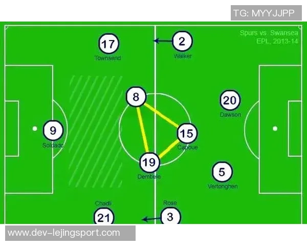 足球6号在场上扮演什么角色及其对球队战术的影响分析