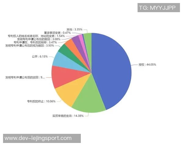 足球天才莫耶斯的传奇之路与未来发展潜力分析 足球天才莫耶斯的传奇之路与未来发展潜力分析